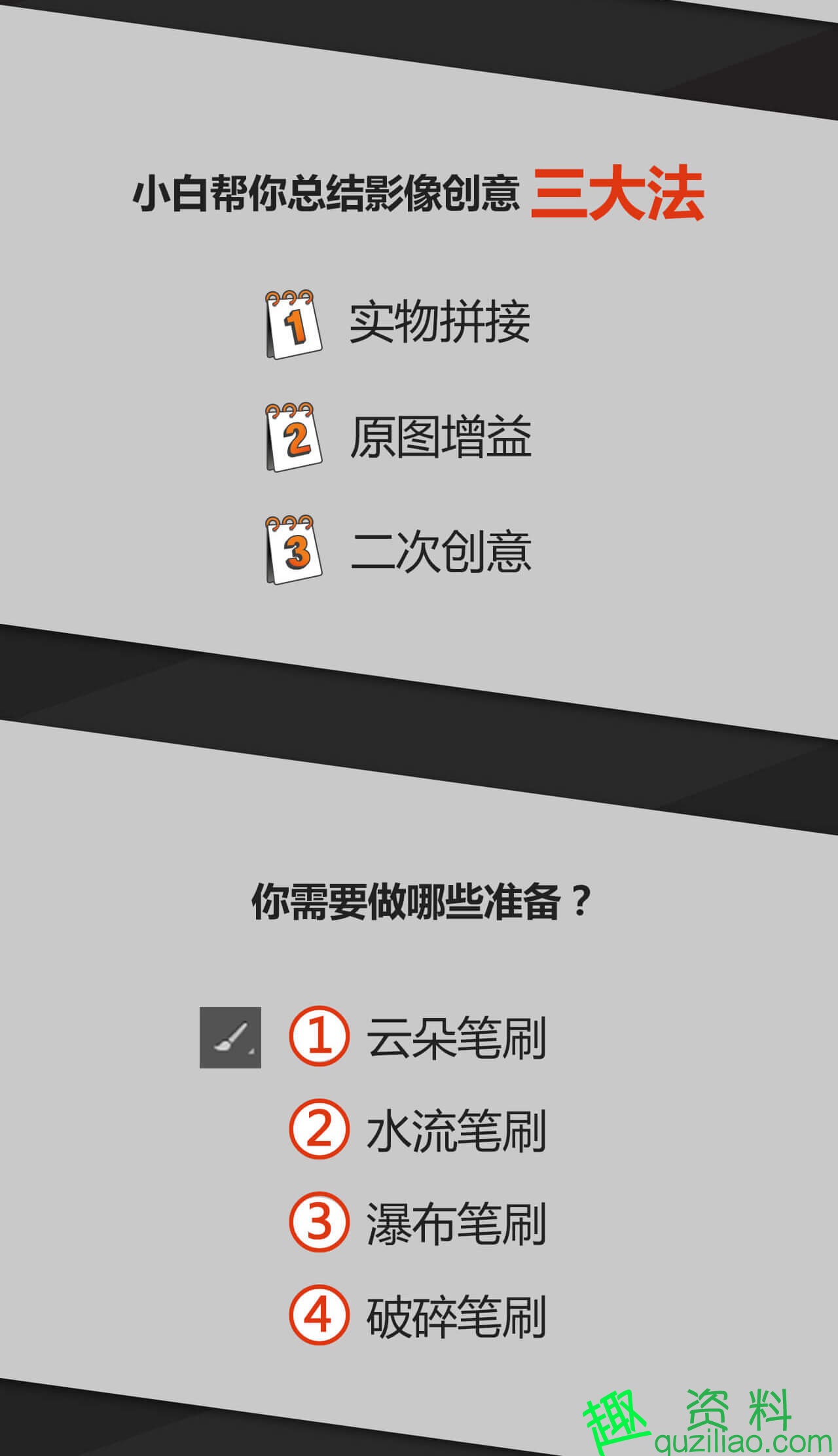 PS影像創意課程，0門檻掌握3大創意方法插圖3
