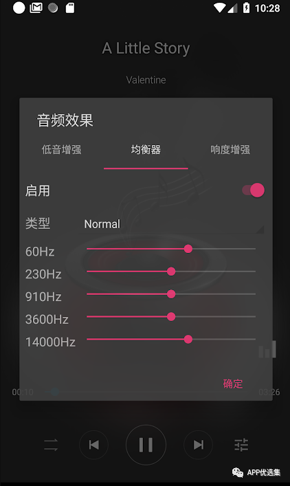 周末副利|無論前方有多危險，我們一定披荊斬棘，繼續前行！插圖12