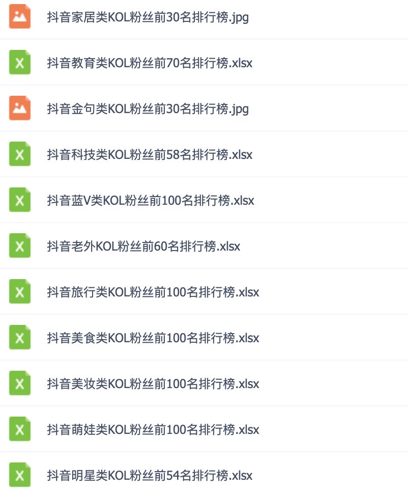 這可能是最全面的抖音實戰教程，月入10萬不是夢！插圖12