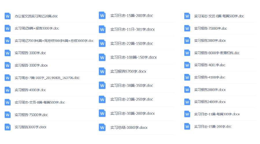1000份實習報告模板，再也不用為實習報告發愁了?。ńㄗh收藏）插圖4