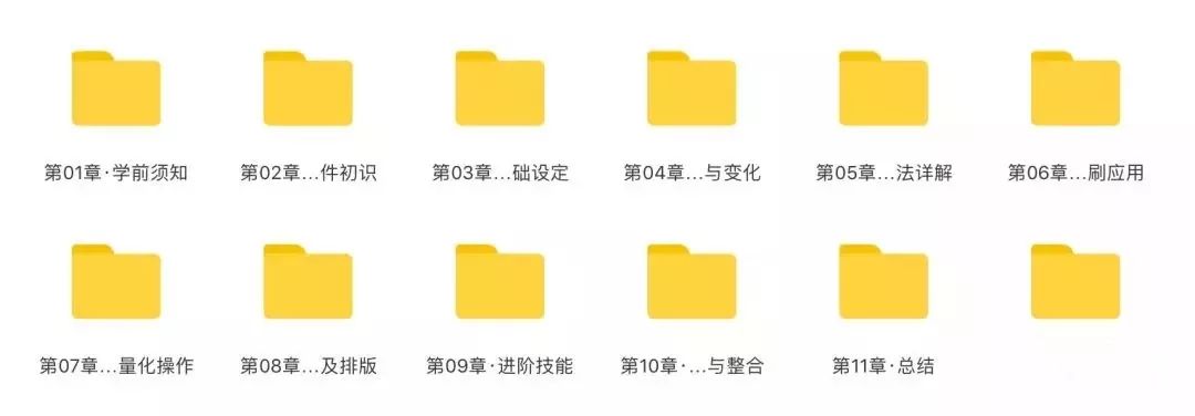 Adobe 2020終于來了，一鍵安裝，限時領??！插圖21