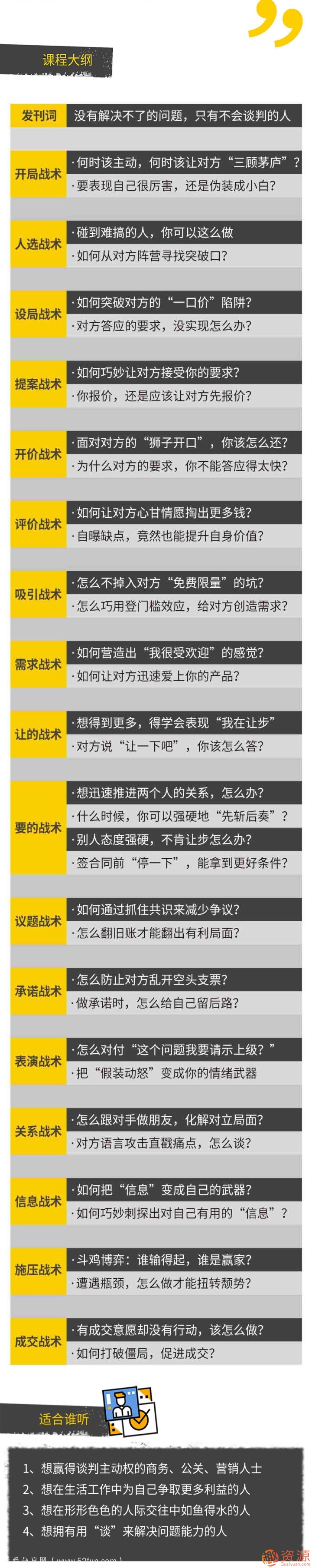 壹心理學院 人人都需要的溝通談判術，成為一開口就贏的人_趣資料插圖1