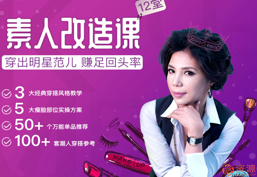 素人改造課，穿出明星范兒_資源網站插圖