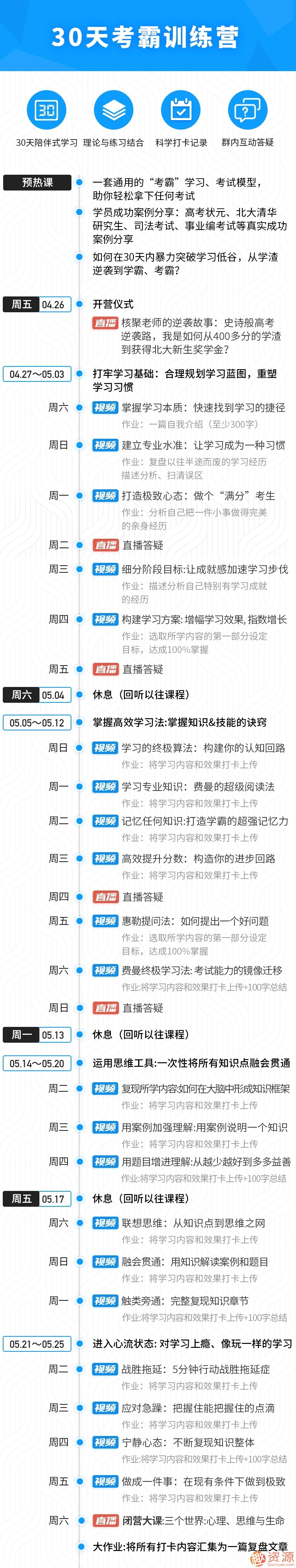 30天考霸訓練營，北大博士后教你通關考試_資源網站插圖1