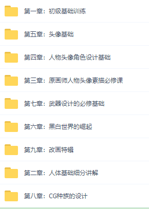 游戲原畫CG入門，游戲原畫CG插畫設計教程_資源網站插圖3