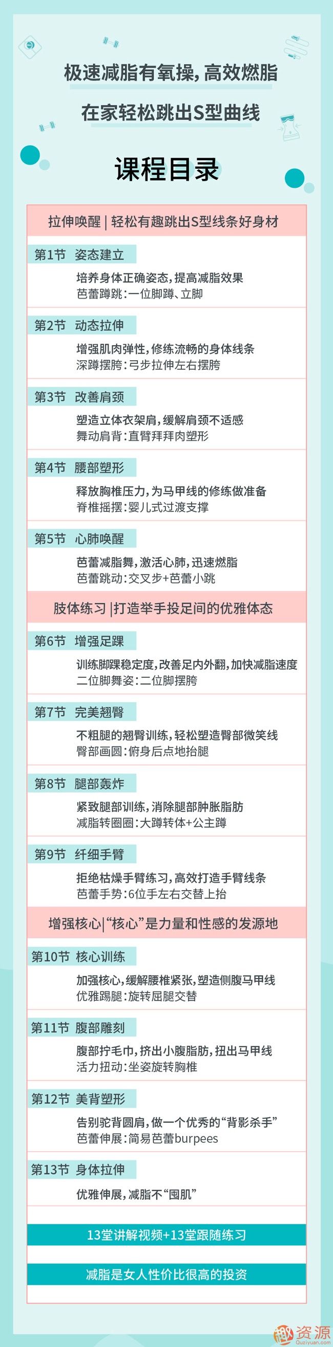 極速減脂有氧操，高效燃脂甩掉贅肉插圖1