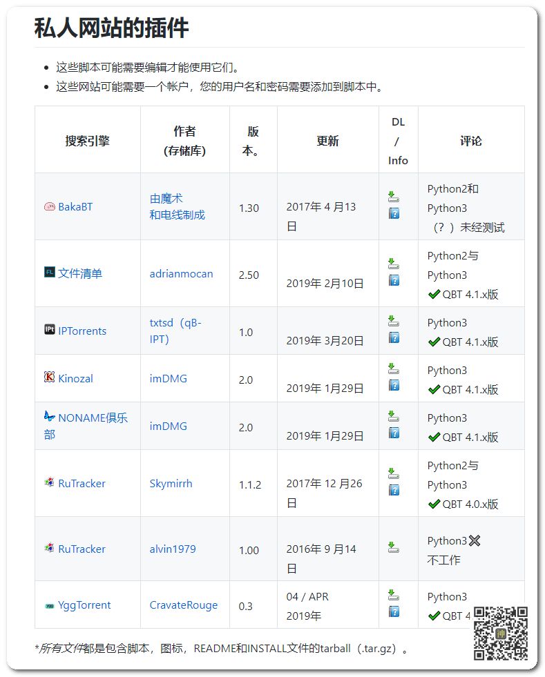 最好用的電影BT分享神器：支持自定義添加搜索插件，讓分享回歸本質插圖7