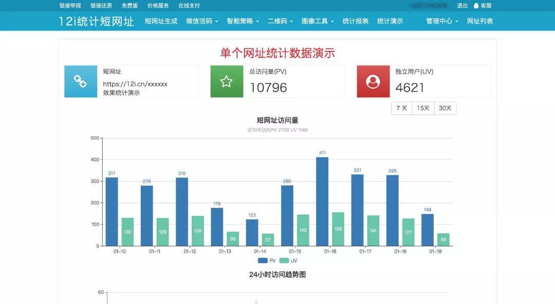 8 款小巧新鮮出爐的好用的工具，了解一下插圖1