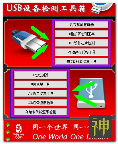 USB設備檢測工具箱：U盤、移動硬盤、存儲卡檢測和修復插圖
