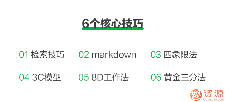 思維管理筆記術,怎樣能1秒找到資料,記筆記的方法？插圖5