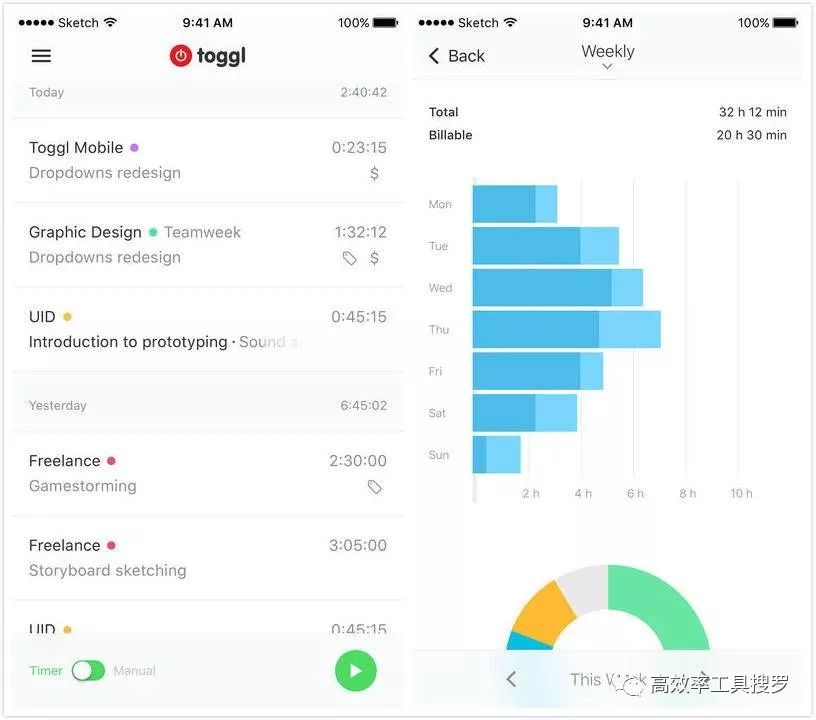 精選13 款時間管理App,讓你的效率更加高效插圖7 精選13 款時間管理App,讓你的效率更加高效插圖7