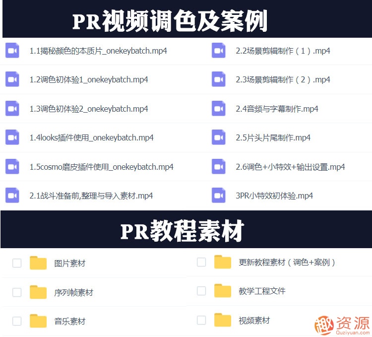 原創短視頻制作，PR AE抖音快手短視頻剪輯制作教程插圖4