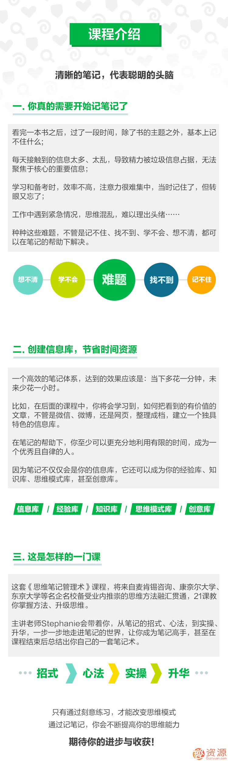 思維管理筆記術,怎樣能1秒找到資料,記筆記的方法？插圖1