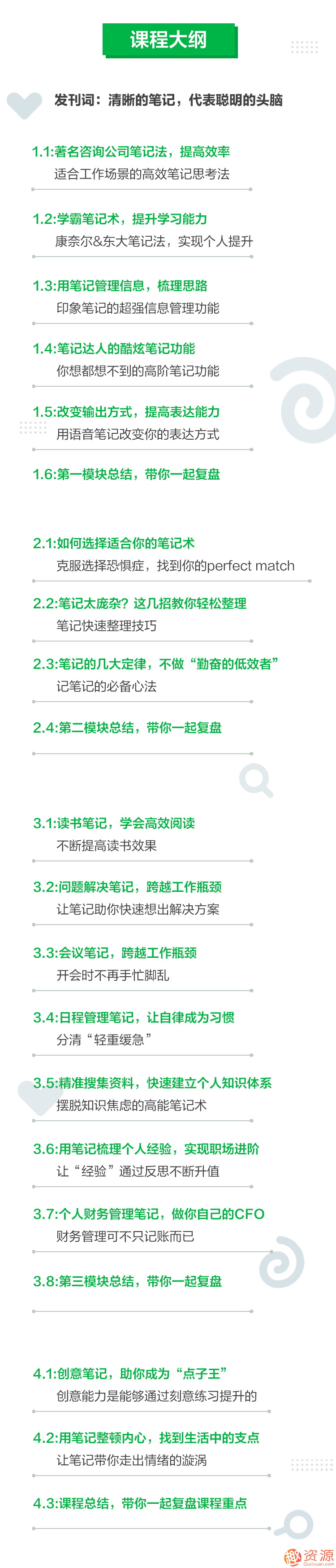 思維管理筆記術,怎樣能1秒找到資料,記筆記的方法？插圖2