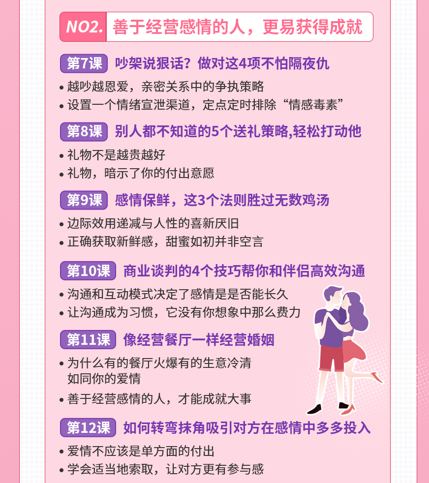 15節愛情經濟學課，讓你魅力綻放，幸福永久插圖5