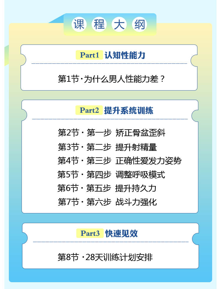 男性“戰斗力”提升必修課 28天系統訓練，快速見效！_趣資料視頻資源插圖3