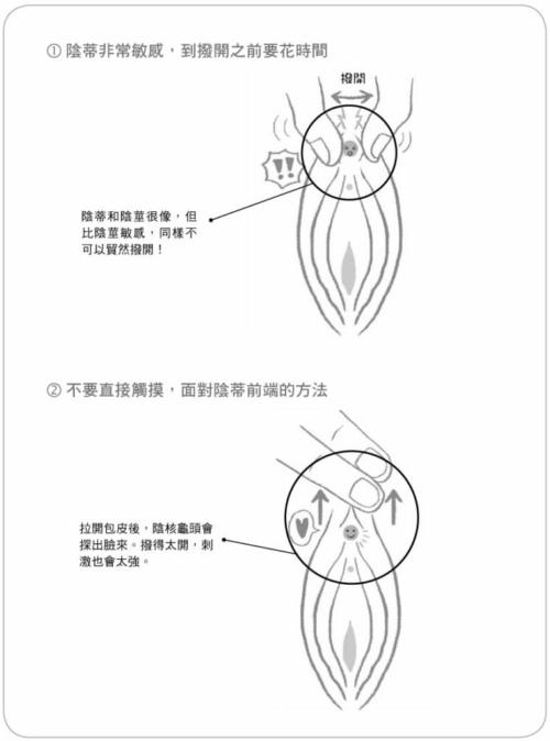 如何刺激小蜜豆才會讓女票“倍爽”？_百度云網盤資源教程插圖4