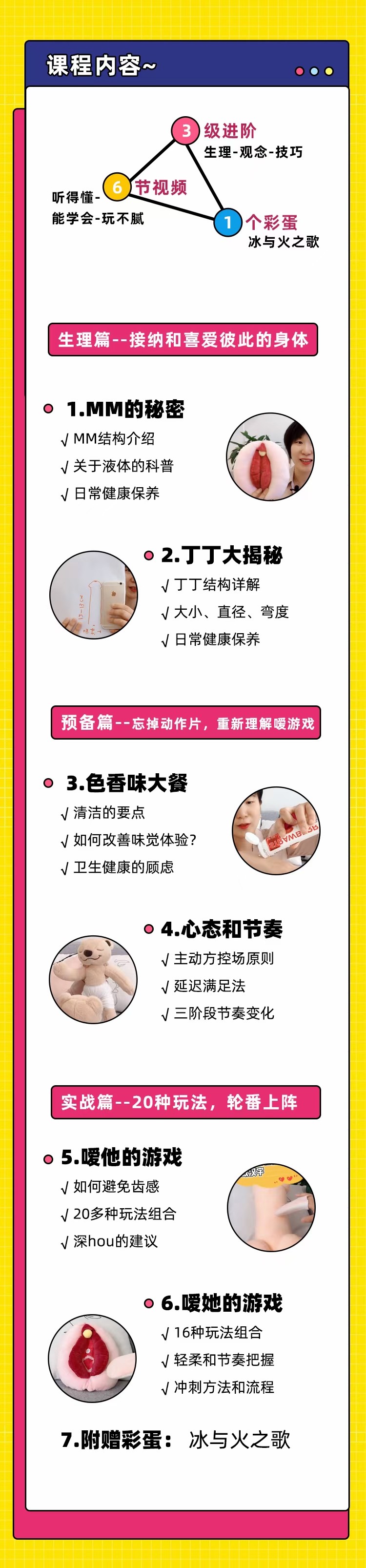 Luna《噯的秘訣，25種玩法》 ，迅速提升嘴上功夫_百度云網盤視頻資源插圖2