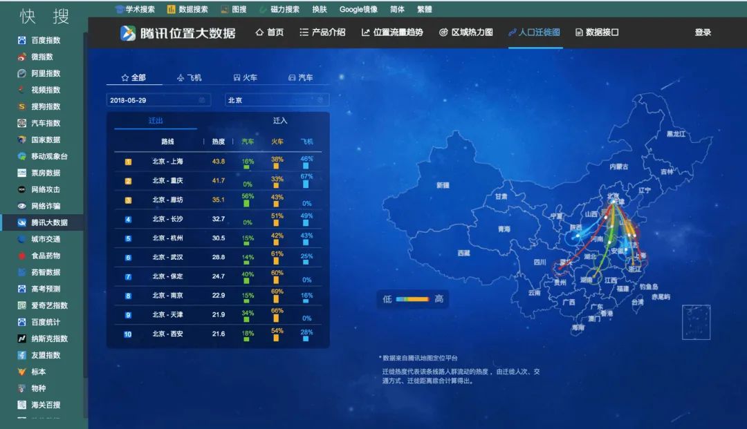 推薦6 個智能工具軟件，功能強大還好用插圖1