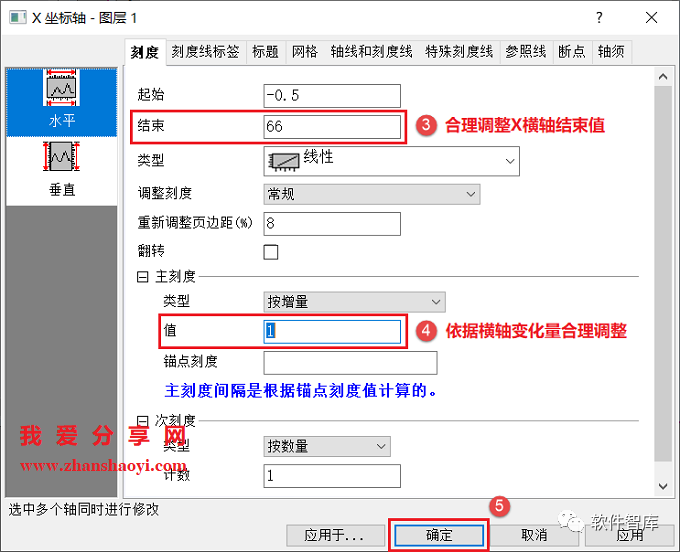 Origin2021繪圖時如何設置坐標軸斷點？插圖13