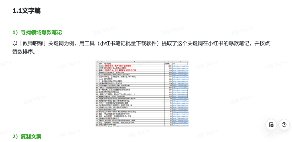 小紅書小眾領域日引流100+，分享我的實戰經驗【免費看】插圖