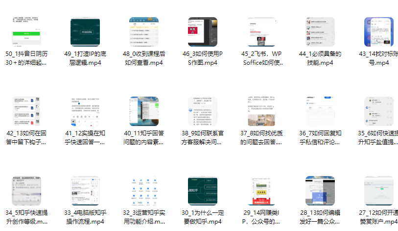 狼團聯盟個人IP打造，個人IP變現全攻略：私域運營,微信技巧,公眾號運營插圖2